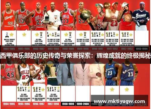 西甲俱乐部的历史传奇与荣誉探索：辉煌成就的终极揭秘