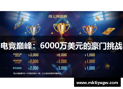 电竞巅峰：6000万美元的豪门挑战