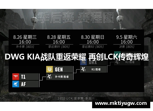 DWG KIA战队重返荣耀 再创LCK传奇辉煌