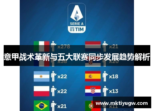 意甲战术革新与五大联赛同步发展趋势解析