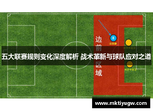 五大联赛规则变化深度解析 战术革新与球队应对之道
